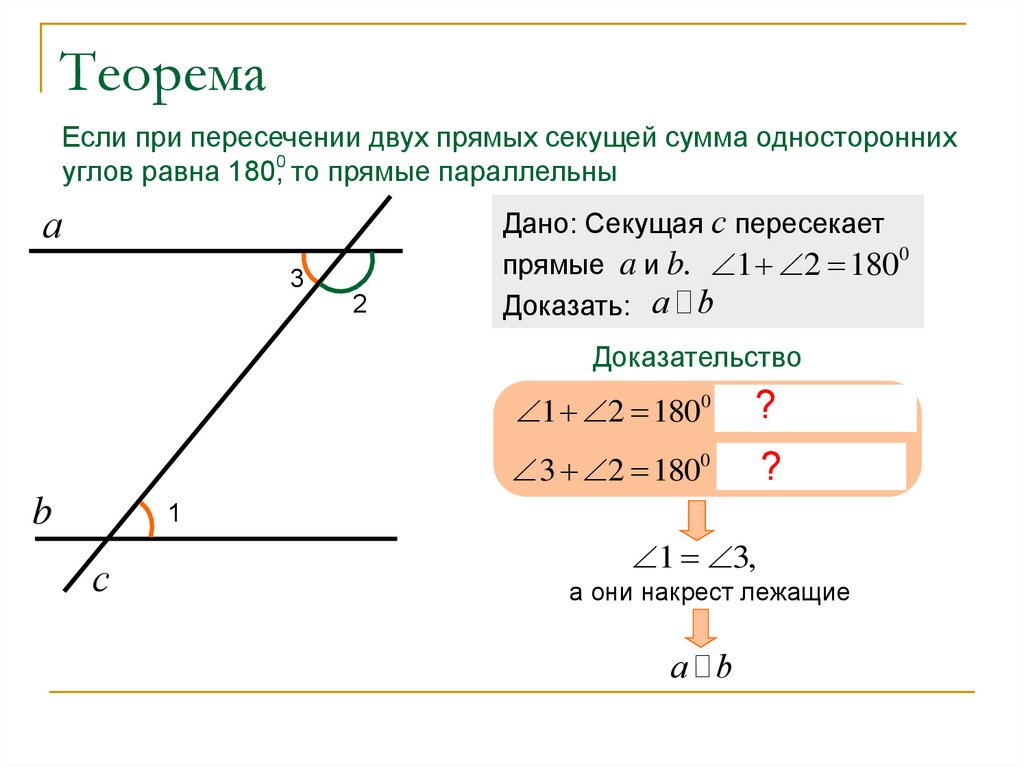 Пересеченный угол. Теорема о пересечении двух прямых секущей. Доказательство теоремы параллельности прямых накрест лежащие. 1 Теорема о пересечении двух прямых секущей. Теорема при пересечении параллельных прямых 3.