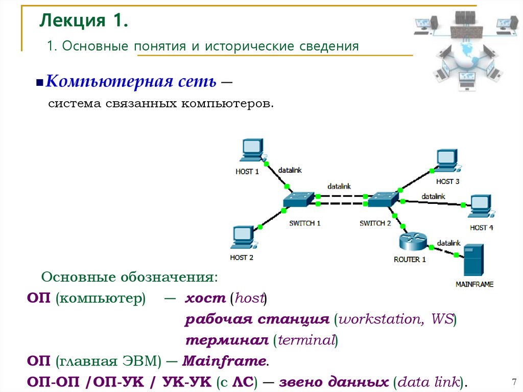 Структура сети интернет. Классификация сетевых структур. Структура Магистральной сети. Физическая структура сети. Основной единицей структуры сетевого общества