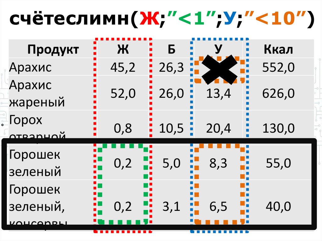 Паскаль - язык структурного программирования - презентация онлайн