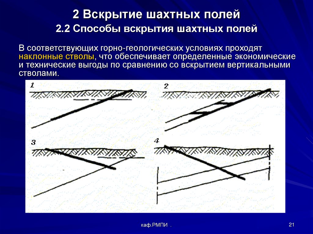 Схема вскрытия шахтного поля вертикальными стволами