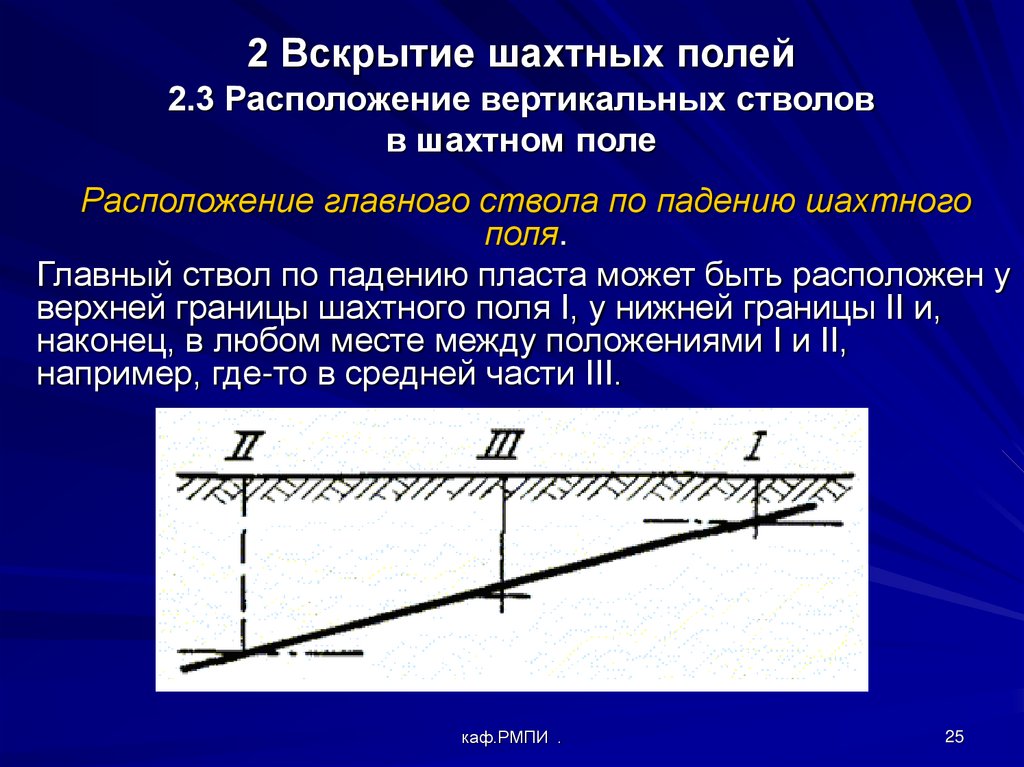 Схемы вскрытия шахтного поля. Схема вскрытия шахтного поля. Вскрытие вертикальными стволами. Вскрытие шахтного поля вертикальными стволами. Схема вскрытия вертикальными стволами.