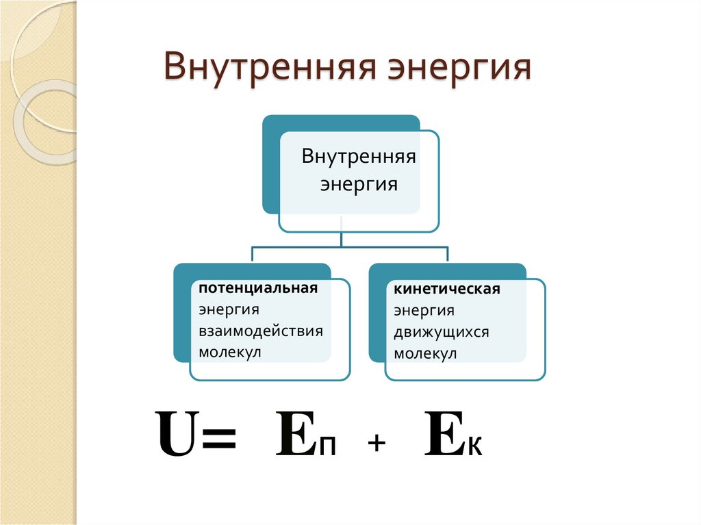 Внутренняя энергия пример. Внутренняя энергия 8 класс. От чего зависит внутренняя энергия.