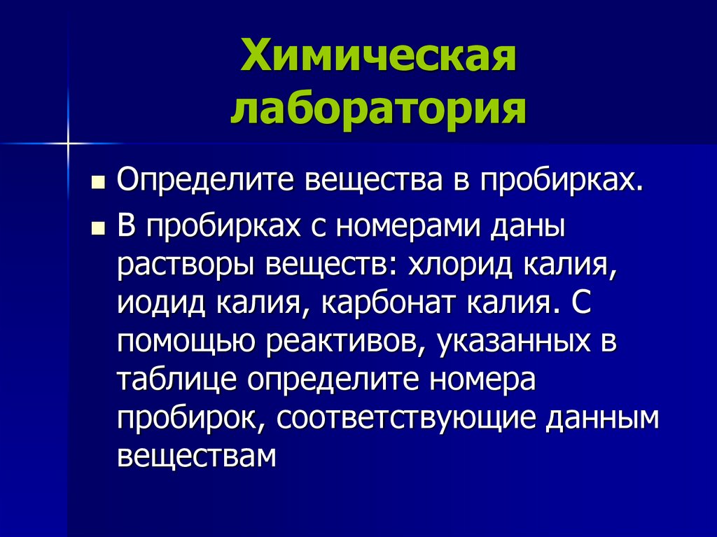 Химическая лаборатория