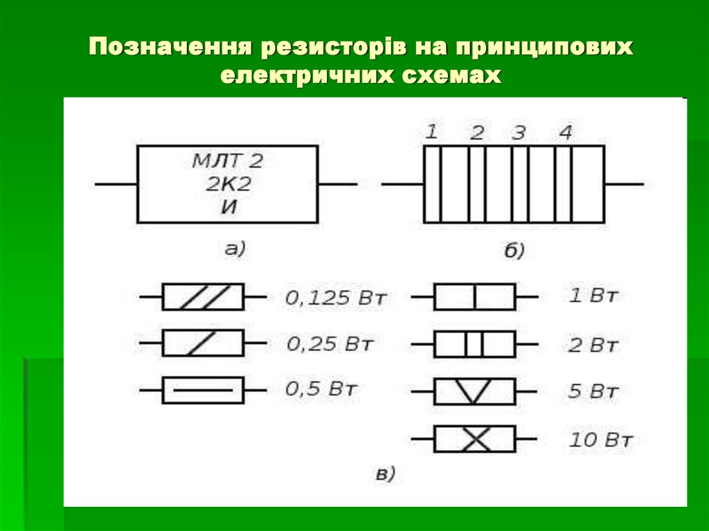 Позначення резисторів на принципових електричних схемах