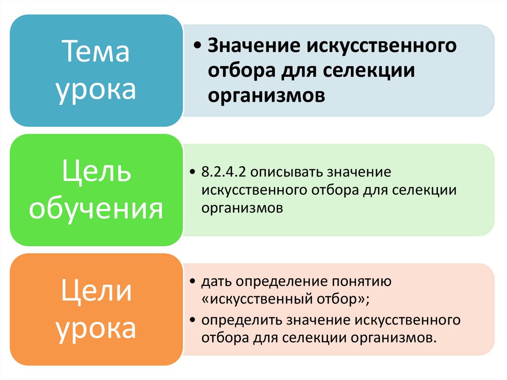 Искусственно значение