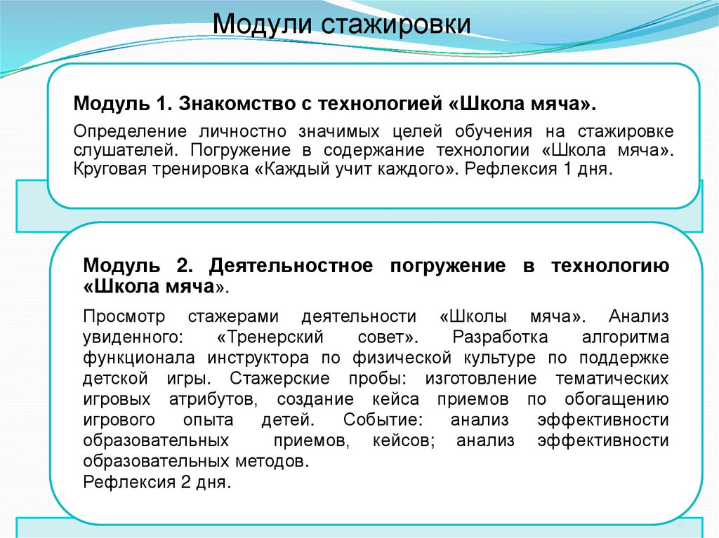 Модули стажировки