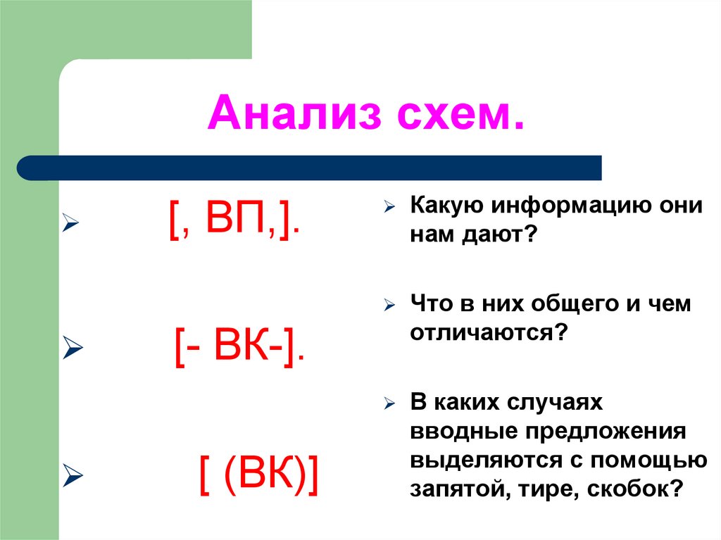 Анализ схем.