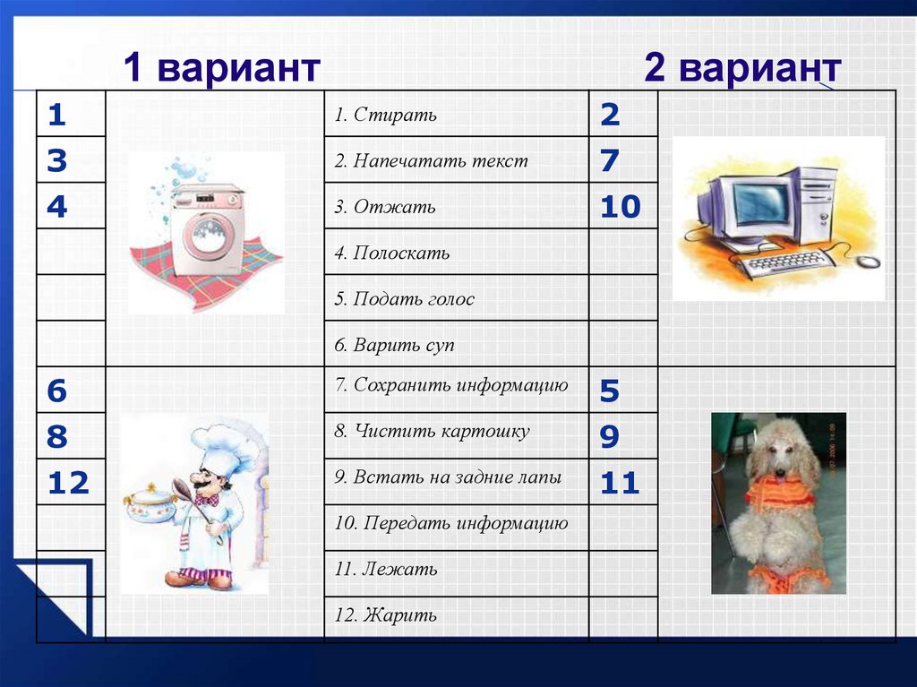 Исполнители вокруг нас 6 класс. Исполнители вокруг нас 6 класс Информатика. Исполнители вокруг нас 6 класс босова. Информатика исполнители вокруг нас. Конспект по информатике на тему исполнители вокруг нас.