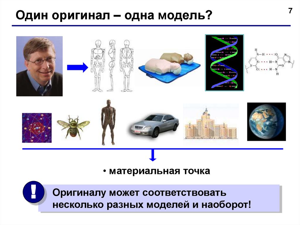 Презентация модели и моделирование. Игровые модели в информатике. Одна модель несколько объектов. Одному объекту может соответствовать несколько моделей. Одна модель может соответствовать нескольким объектам.