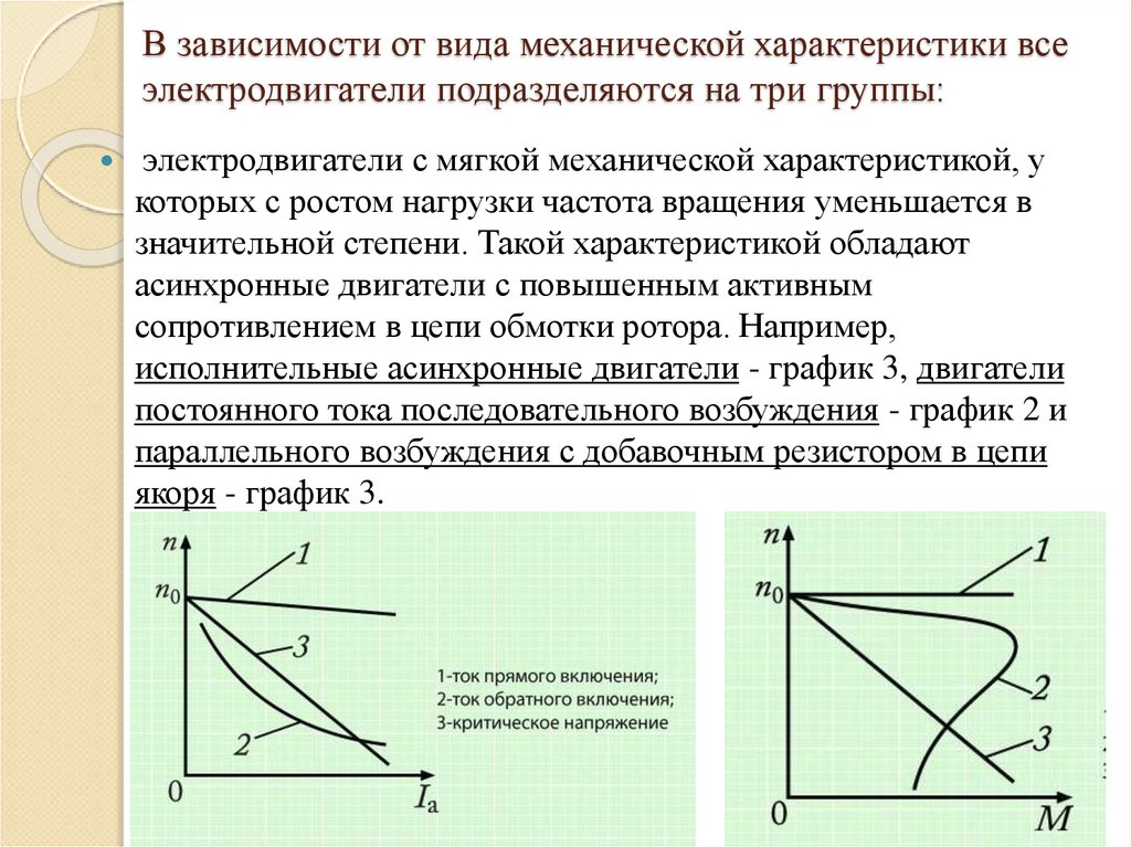 Все характеристики