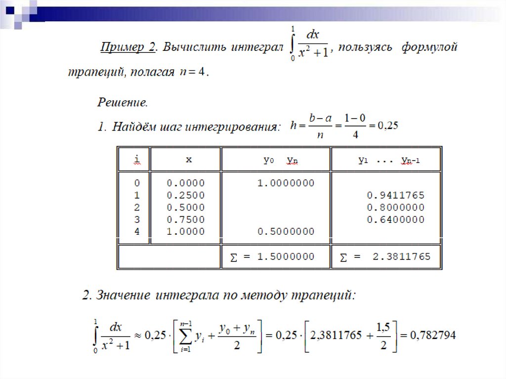 Метод трапеций - презентация онлайн