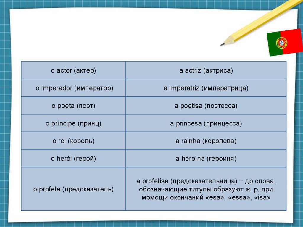 Род имен существительных - презентация онлайн
