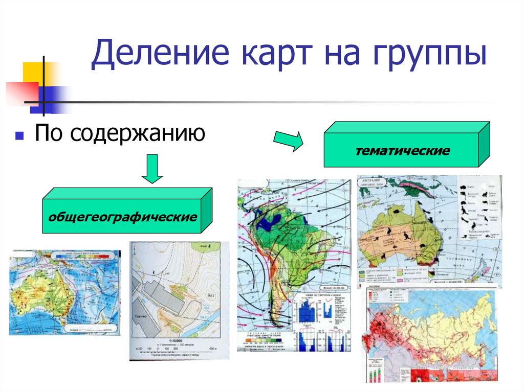 Карта умк. Общегеографические и тематические карты. Типы географических карт. Название географических карт. Деление географических карт.