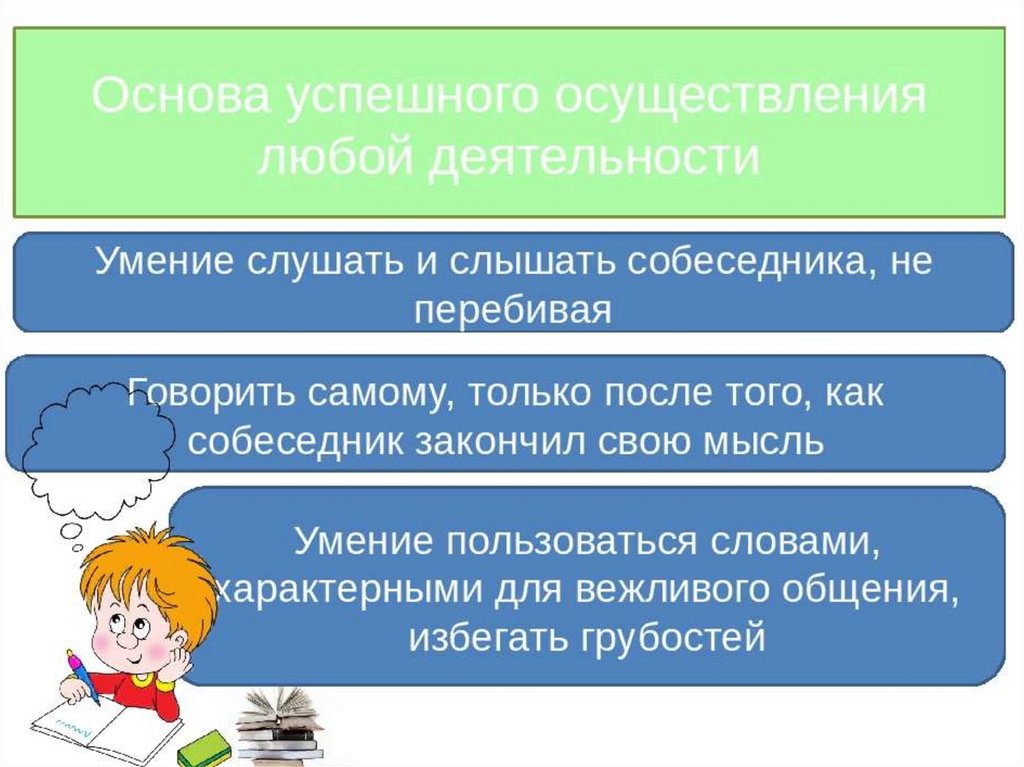 Слышать выделить. Умение слушать и слышать. Умение слушать и слышать собеседника. Учитесь слушать и слышать. Не умение слушать и слышать.