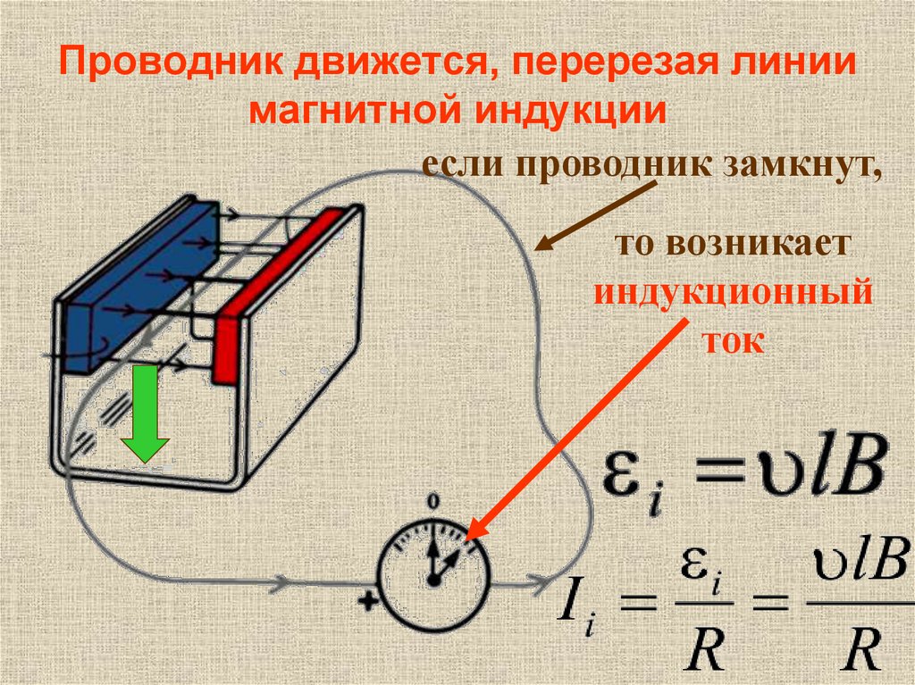 Эдс индукции в движущихся проводниках это