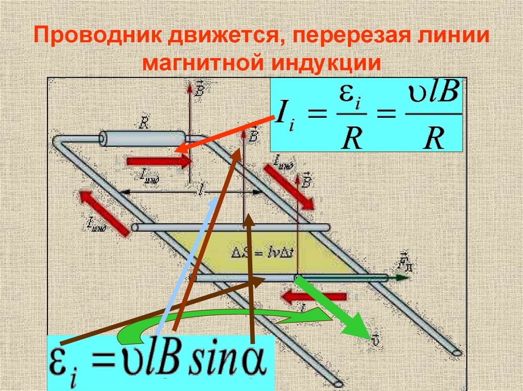 Движущийся проводник. 20. Э.Д.С. индукции в движущихся проводниках. Движение проводникк в магнитной линии. Проводник движется в постоянном магнитном поле перемычка.