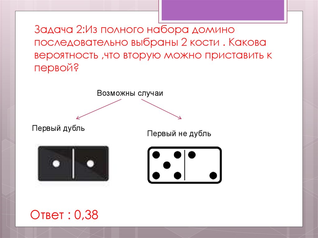 Задача игры домино. Элементы теории вероятности в игре Домино проект. Полный набор Домино. Из полного набора Домино извлекаются 2 костяшки. Элементы теории вероятностей в игре Домино картинки задач.