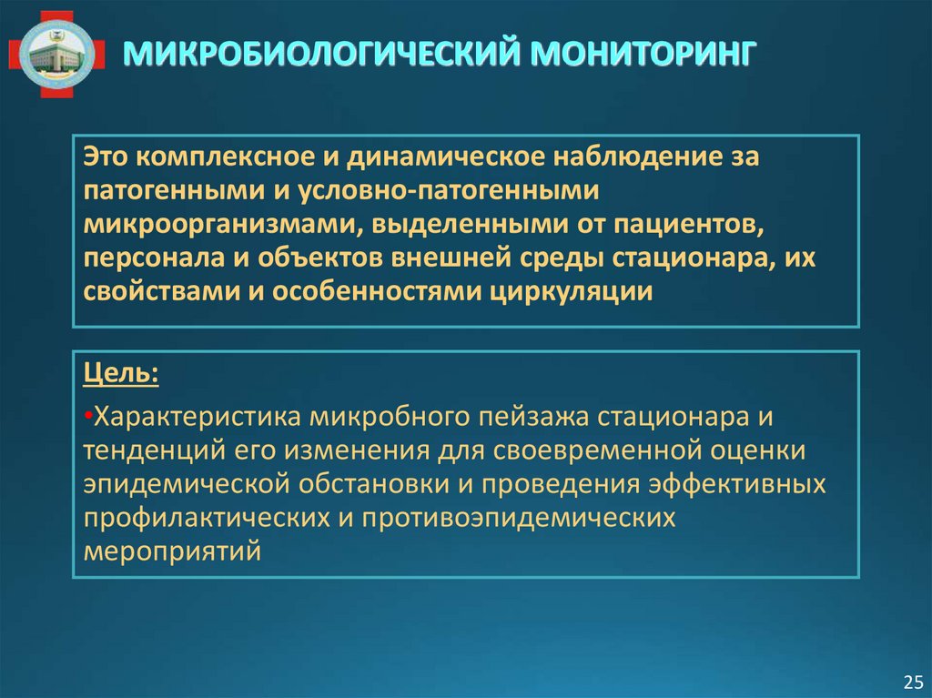 Мук микробиологический мониторинг