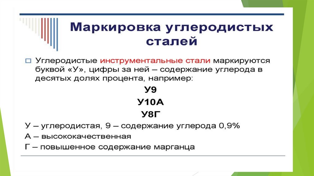 Сталь конструкционная качественная углеродистая: марки, свойства, применение