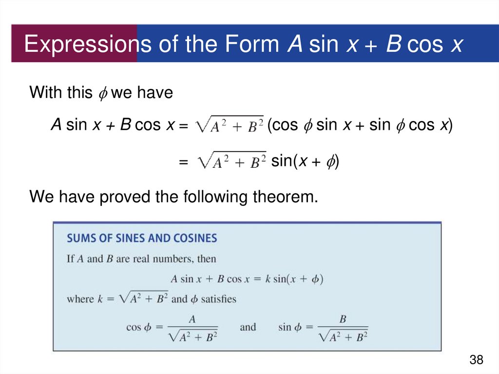 Expressions of the Form A sin x + B cos x