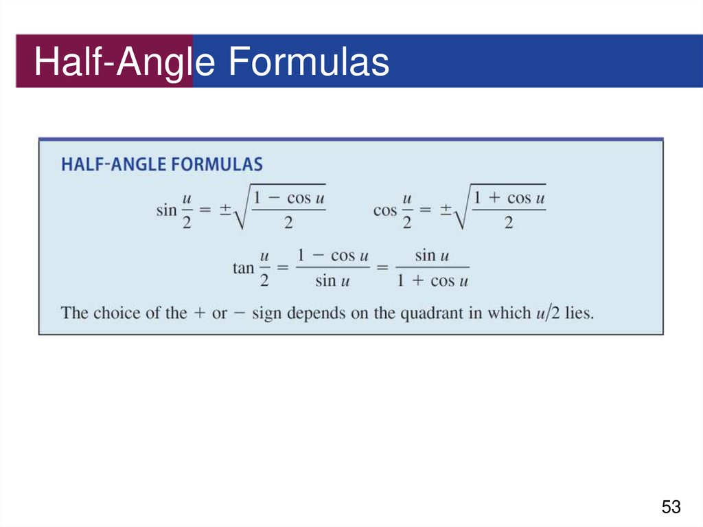 Half-Angle Formulas