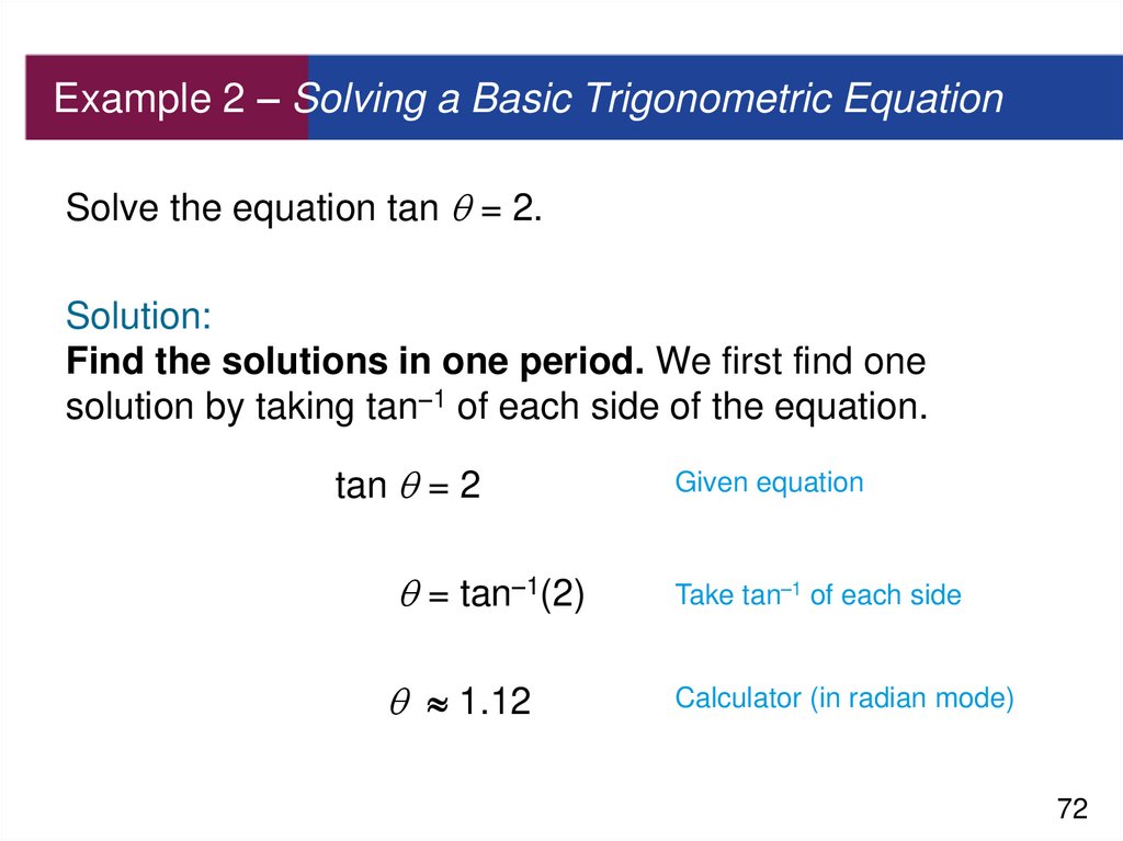 Example 2 – Solving a Basic Trigonometric Equation