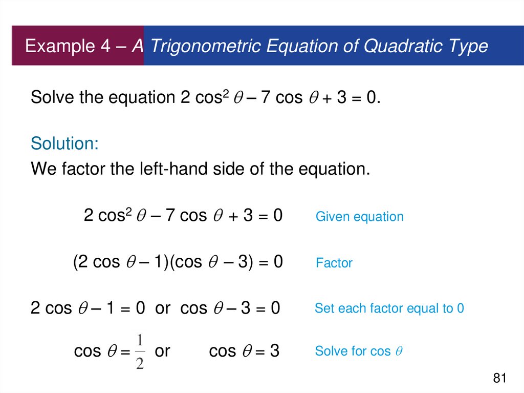 Example 4 – A Trigonometric Equation of Quadratic Type