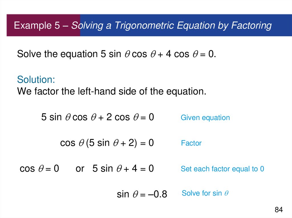 Example 5 – Solving a Trigonometric Equation by Factoring