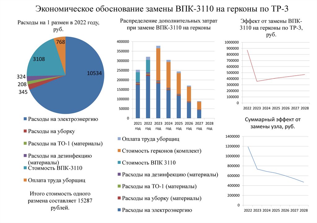 Расчетная диаграмма