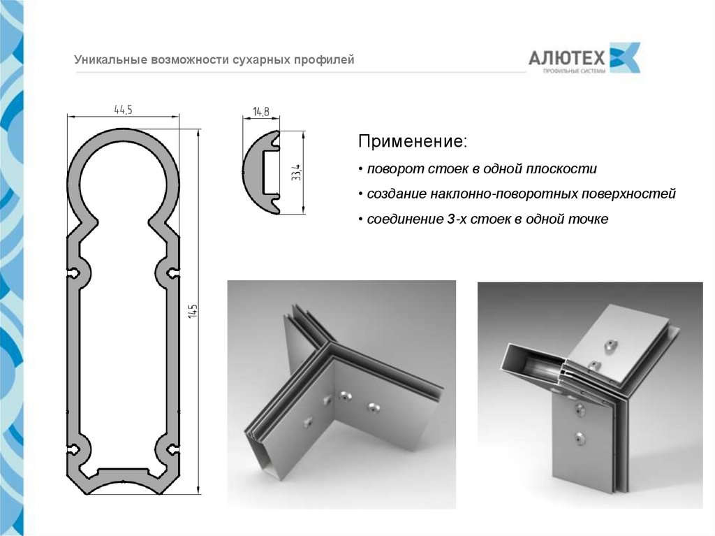 Профили 38.03 02