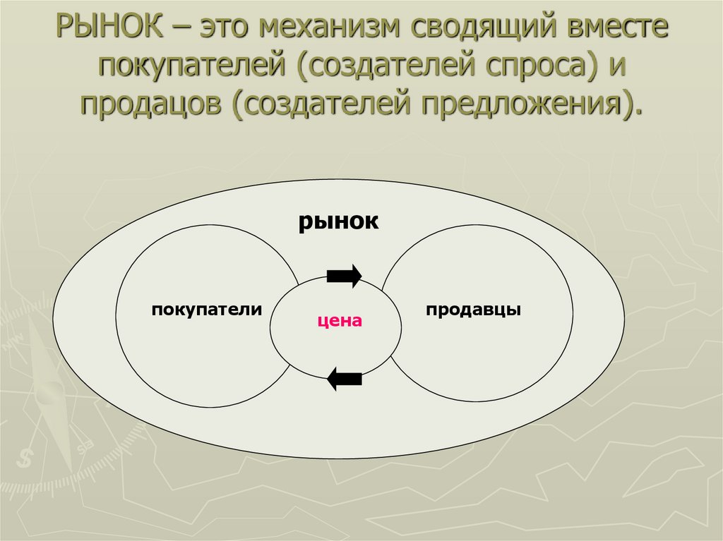 Создатель предложение