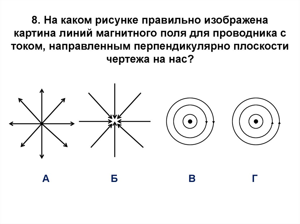 Магнитное поле.