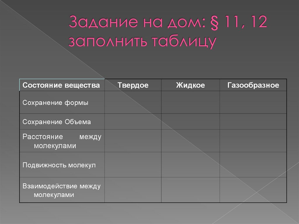 Задание на дом: § 11, 12 заполнить таблицу