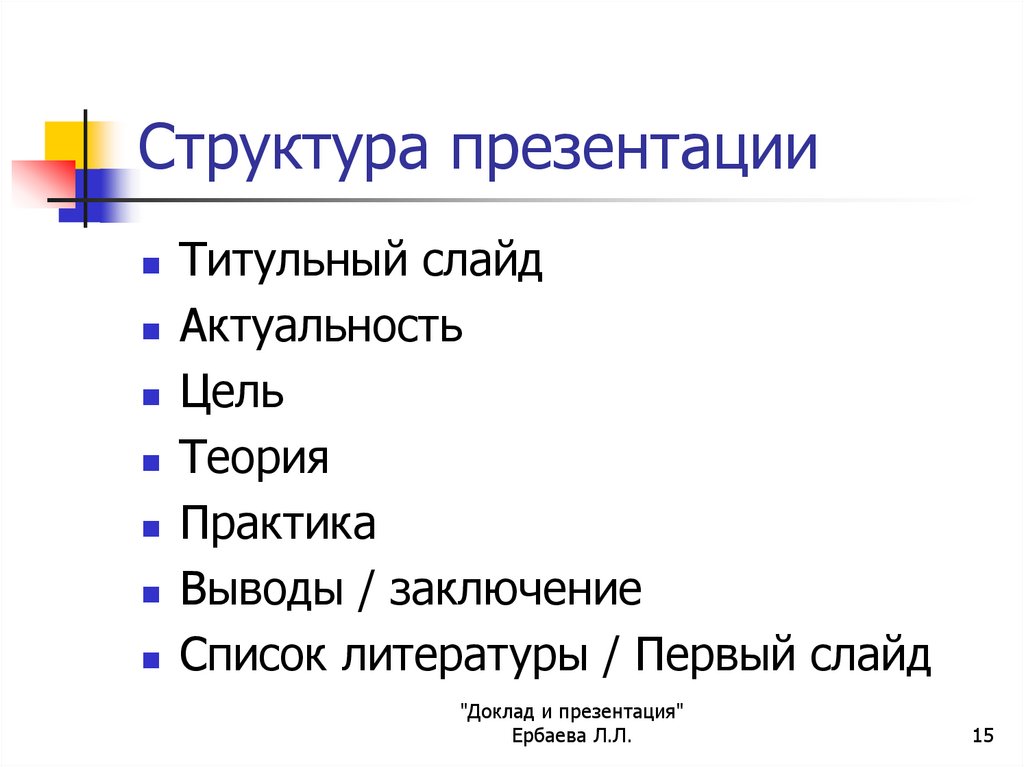 Структурные элементы слайда. Правильная структура презентации. Структура создания презентации. Строение презентации. Структура слайдов презентации.