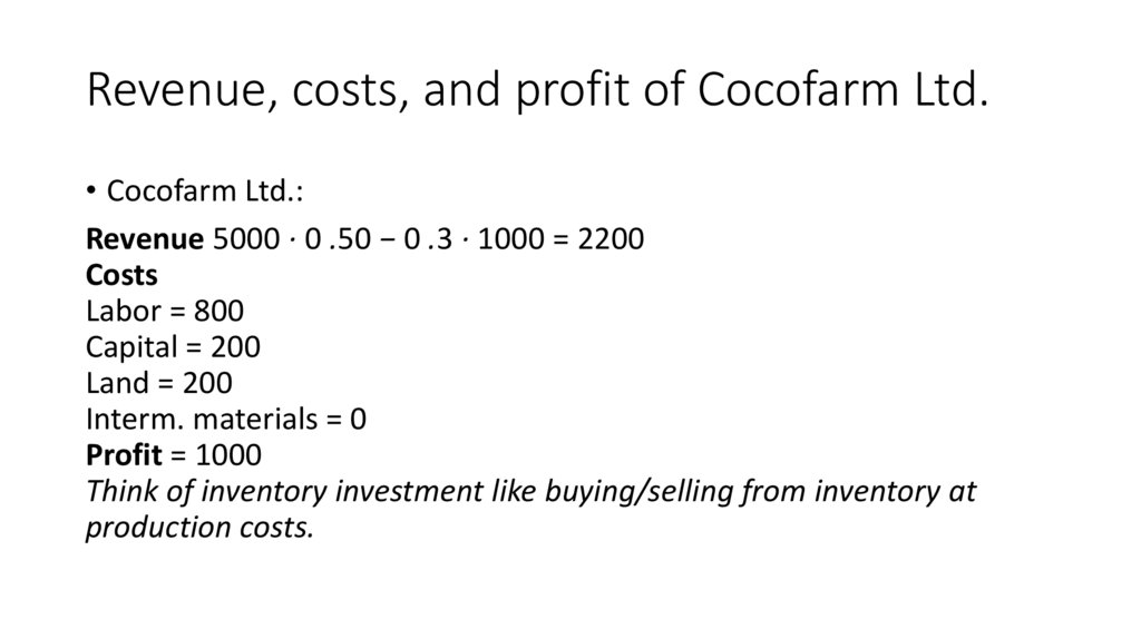 Revenue, costs, and profit of Cocofarm Ltd.