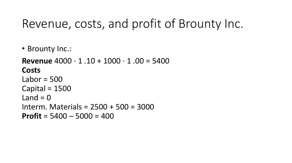 Revenue, costs, and profit of Brounty Inc.