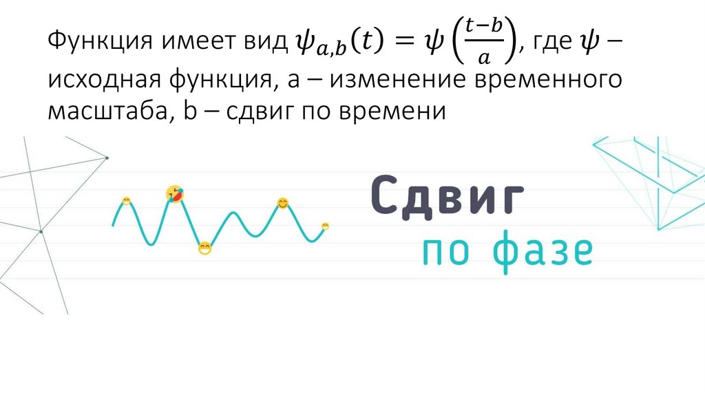 Вейвлет-преобразования. Лекция №VI - презентация онлайн