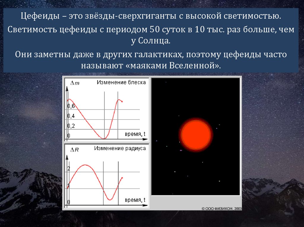 Звезды переменные и нестационарные звезды презентация