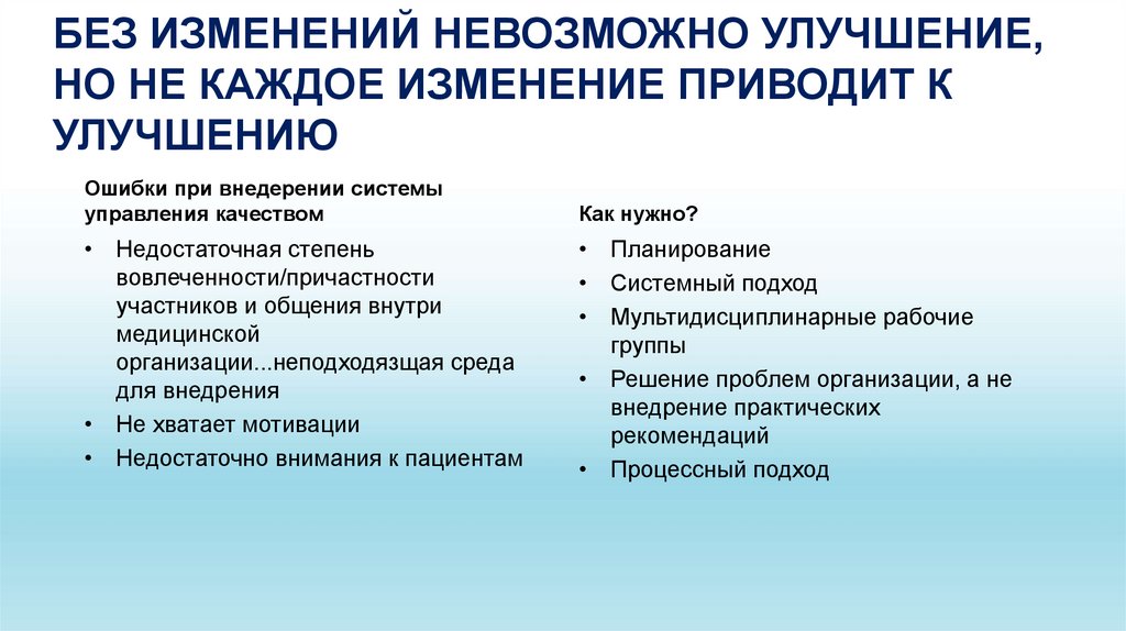БЕЗ ИЗМЕНЕНИЙ НЕВОЗМОЖНО УЛУЧШЕНИЕ, НО НЕ КАЖДОЕ ИЗМЕНЕНИЕ ПРИВОДИТ К УЛУЧШЕНИЮ