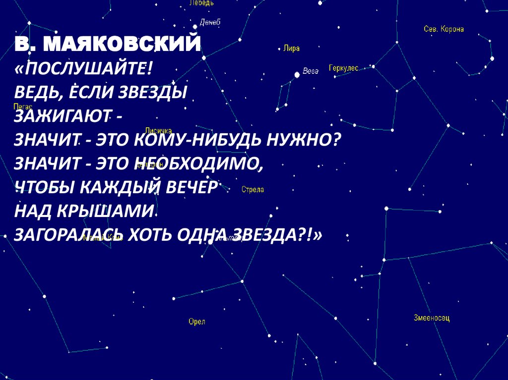 Презентация к уроку астрономии 11 класс на тему_ Звёзды и созвездия ...