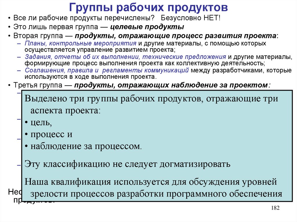 Рабочий продукт. Целевой продукт это. Целевая категория продуктов. 1 Группа продуктов. Рабочий продукт это.