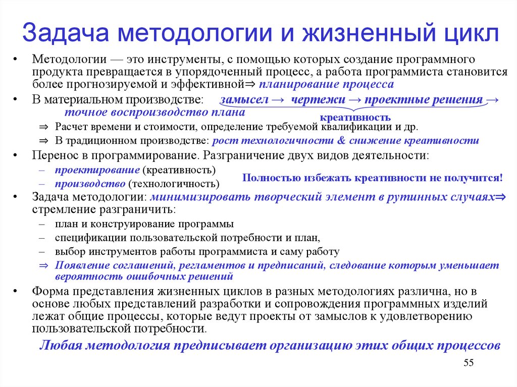 Методология задания. Задачи методологии. Методология жизненного цикла. Задачи методолога процессов. Должность методолог это.