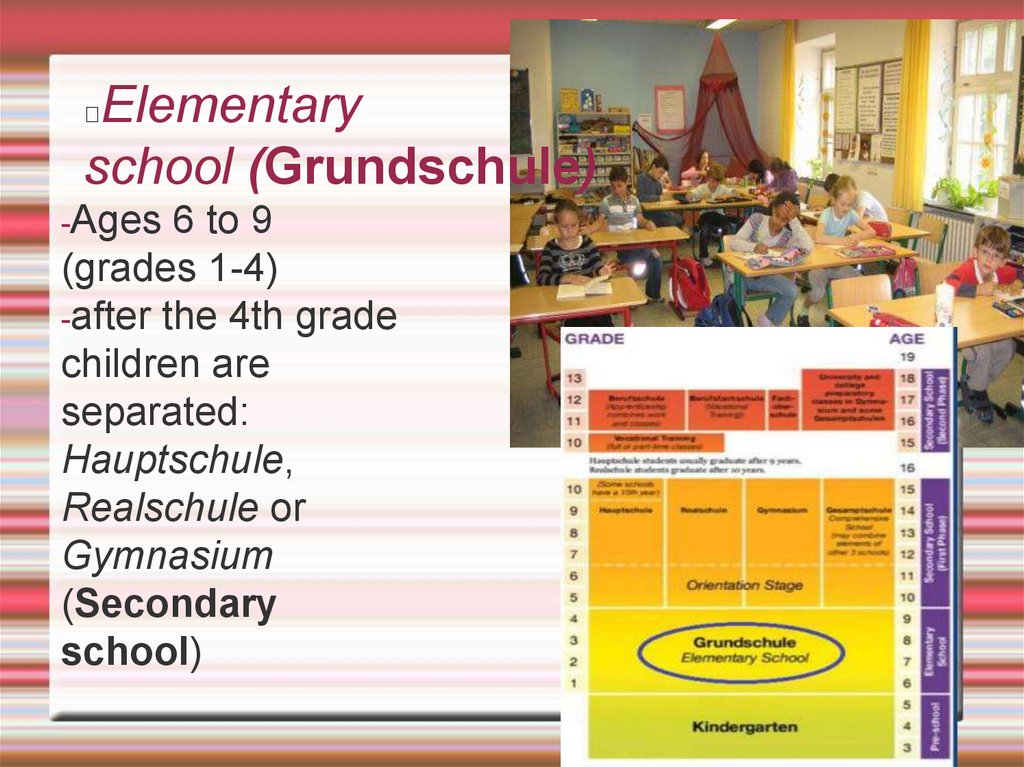 Elementary school (Grundschule)