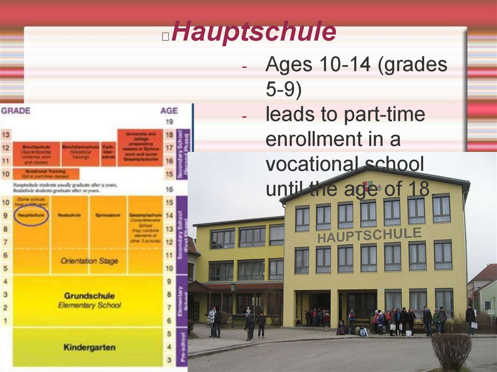 Hauptschule