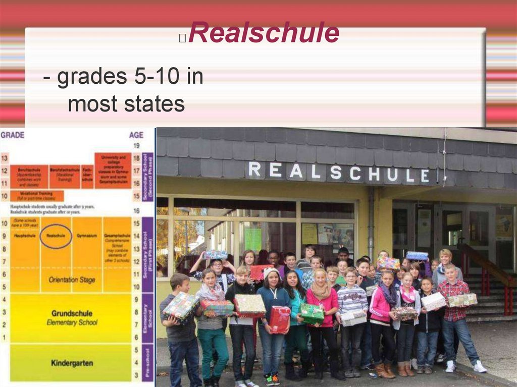 Realschule