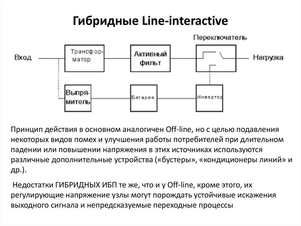 Hybrid line. Блок схема ИБП line-interactive. Линейно-интерактивный ИБП схема. Линейно-интерактивный ИБП структурная схема. Линейно-интерактивный ИБП.