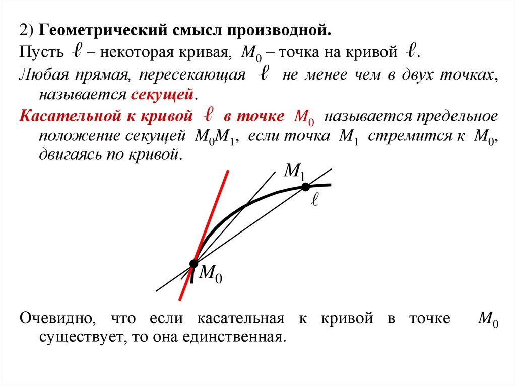 Геометрический смысл частной производной