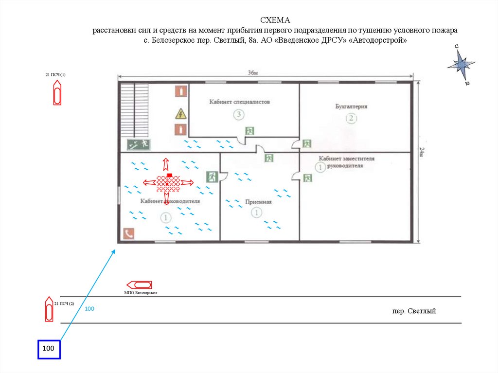 Схема расстановки сил и средств на пожаре