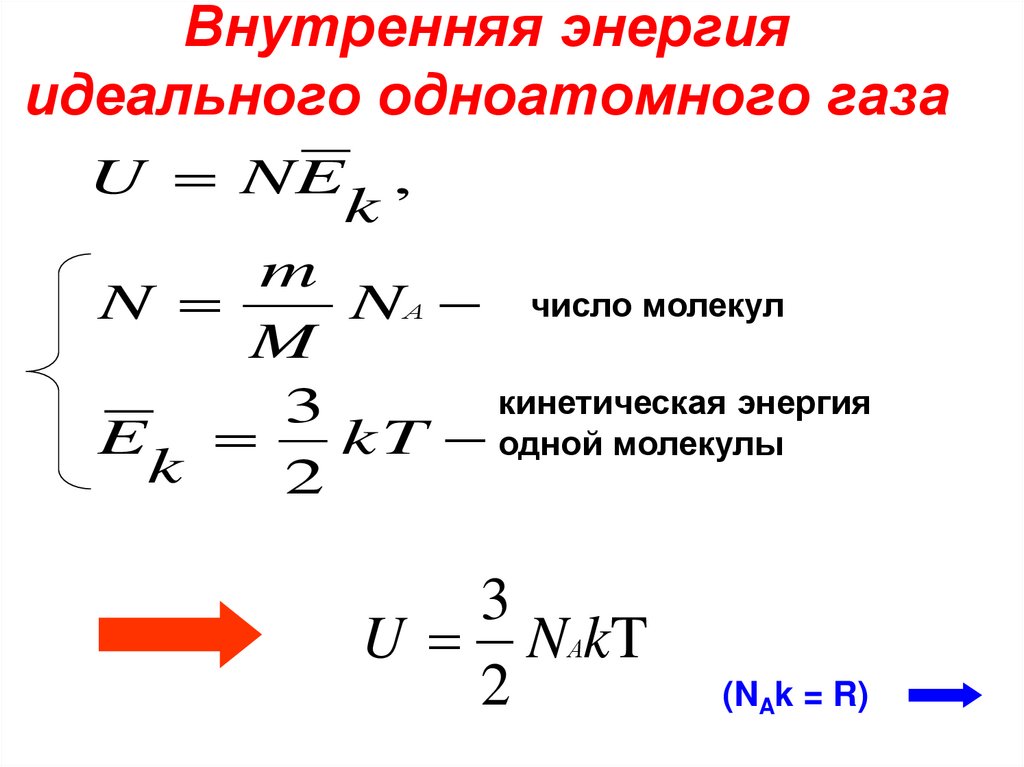 Как изменяется внутренняя энергия одноатомного идеального