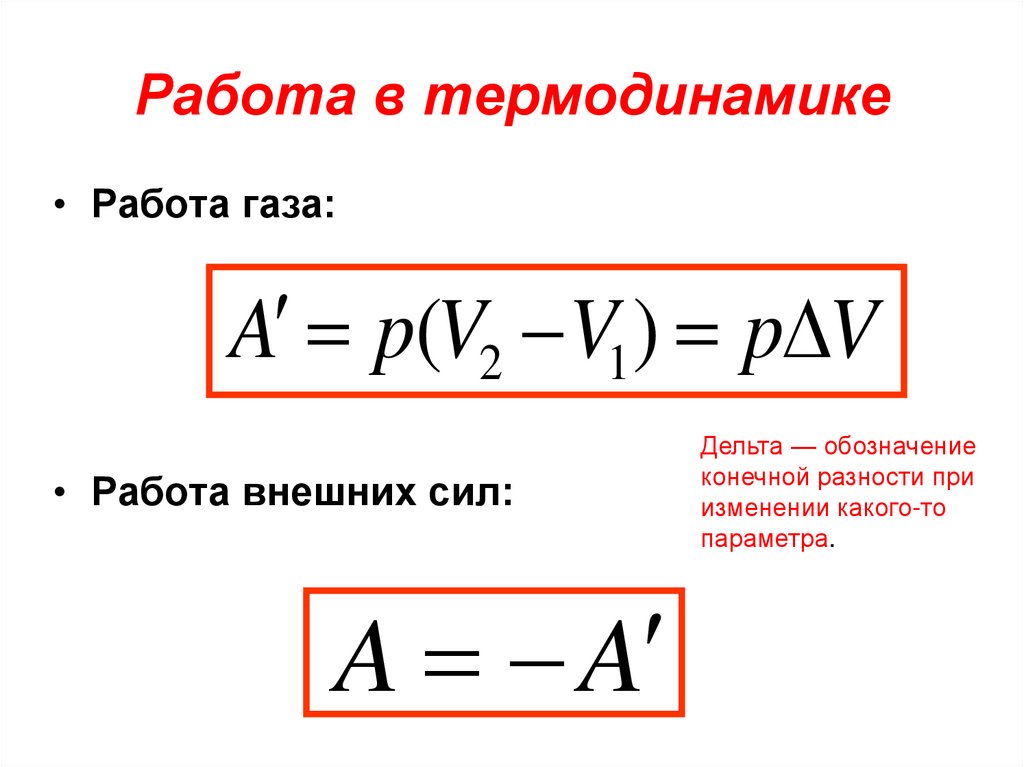 Изменение работы газа